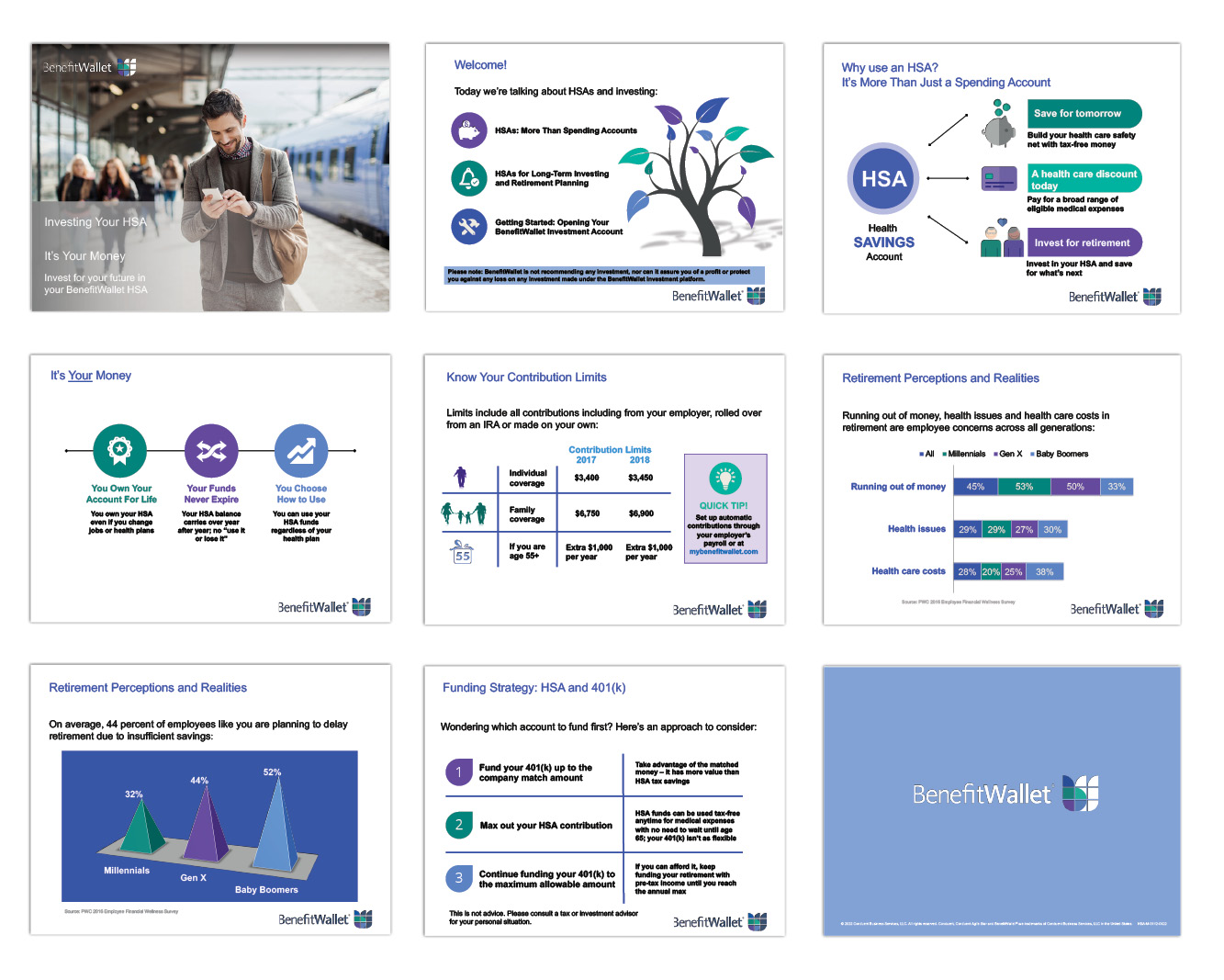 BenefitWallet investment presentation