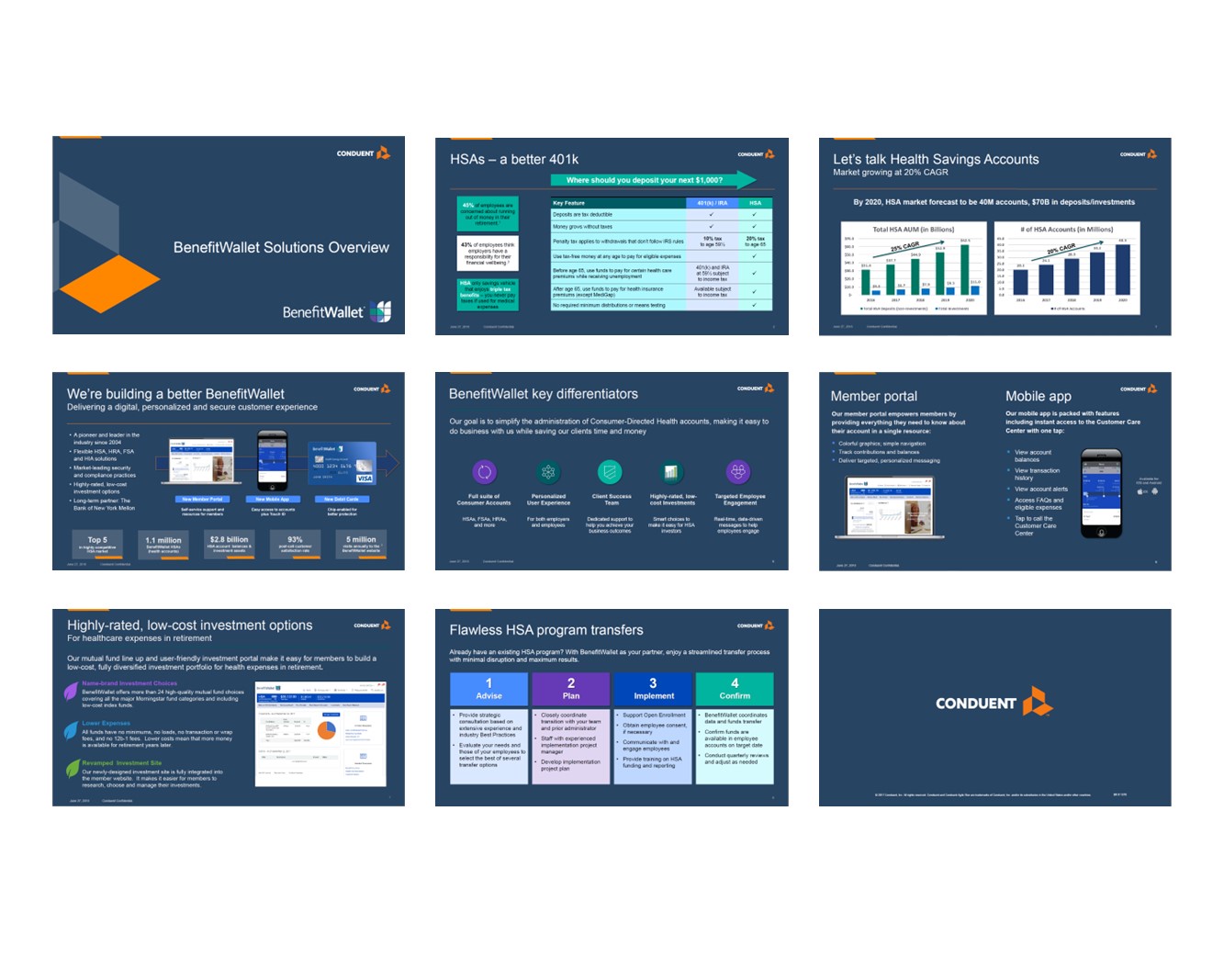 BenefitWallet Solutions Overview presentation